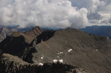 Dağ zirveleri ve dağ sıralarının sayısı.