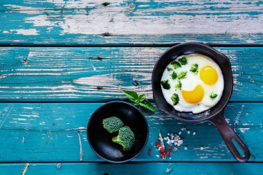 Yumurtalı kahvaltı.