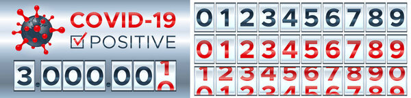 Coronavirus counter. Scoreboard counts the total number of people infected with coronovirus worldwide. Number of people with coronavirus worldwide. Set of numbers for any counter reading. Vector 3D.