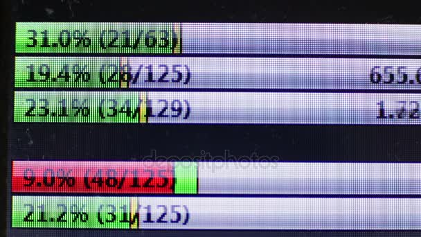 Ladda ner slutförandeprocenten på dator — Stockvideo