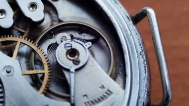 İzleme mekanizması makro döngü