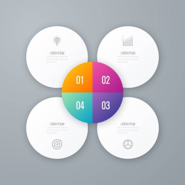 emplate döngü diyagramı, grafik, tanıtım için