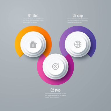 emplate döngü diyagramı, grafik, tanıtım için