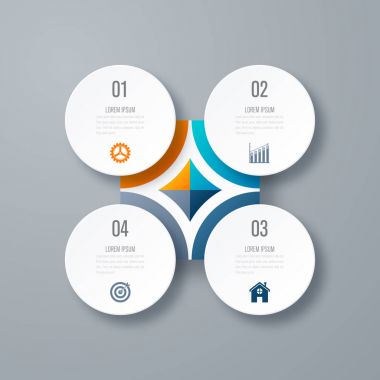 emplate döngü diyagramı, grafik, tanıtım için