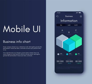 Mobil uygulama arayüzü. Ui tasarım, vektör illüstrasyon