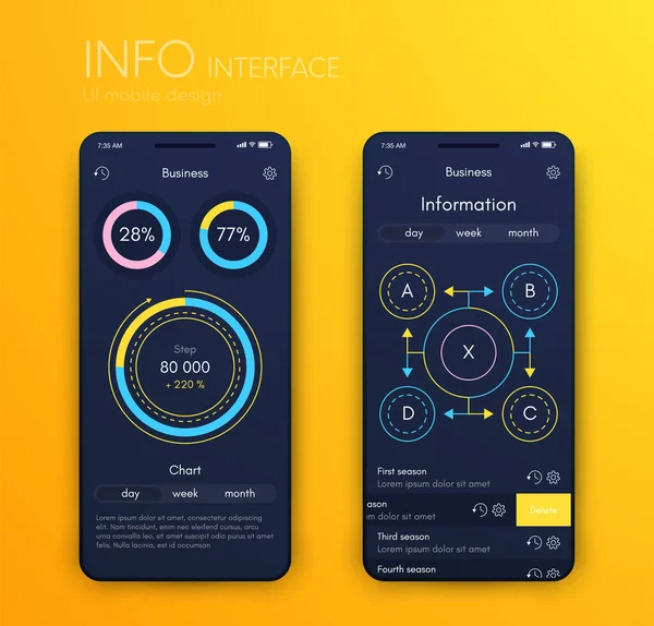 Mobile application infographic interface. Ui design, vector illustration. Infographics for web and mobile app