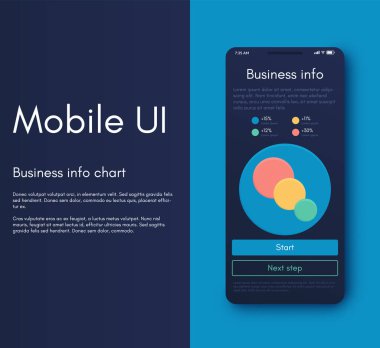 Mobil uygulama bilgi arayüzü. Ui tasarımı, vektör çizimi. Web ve mobil uygulama için bilgi grafikleri