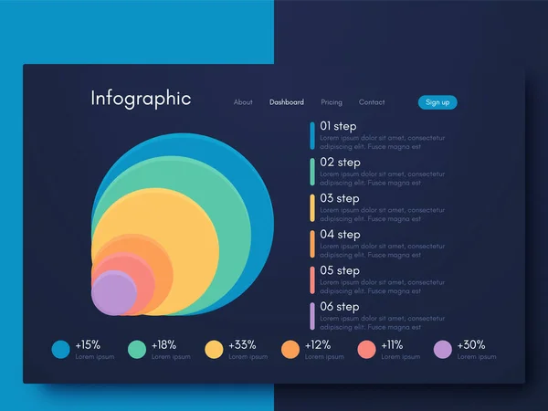 Infographie Vectorielle Graphique Modèle Pour Création Applications Mobiles Mise Page — Image vectorielle