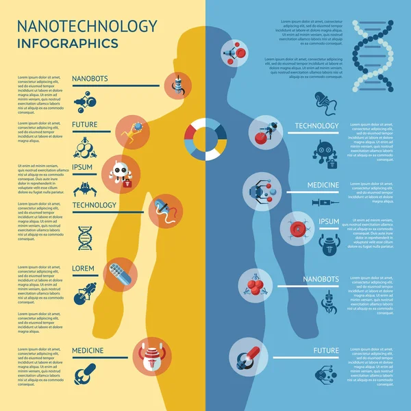 Digital inteligentes nano robots médicos objetos concepto — Vector de stock