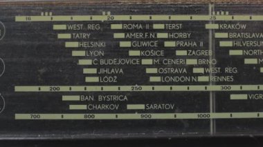 Farklı istasyon ve frekanslarda çalışan işaretli eski bir radyoyu kapat. Analog Radyo Çevirme Frekansı Klasik Alıcının Ölçeğinde Ayarlanıyor. Frekans etiketi hareket eder