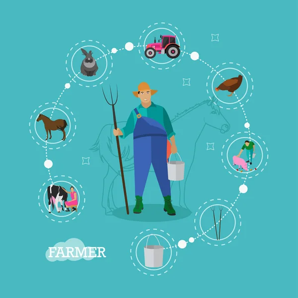 Фермер с вилами и ведром, инфографические элементы фермерского хозяйства, векторная иллюстрация — стоковый вектор