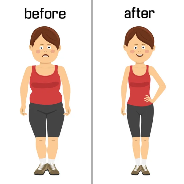 Mujeres cuerpo antes y después de la pérdida de peso — Vector de stock