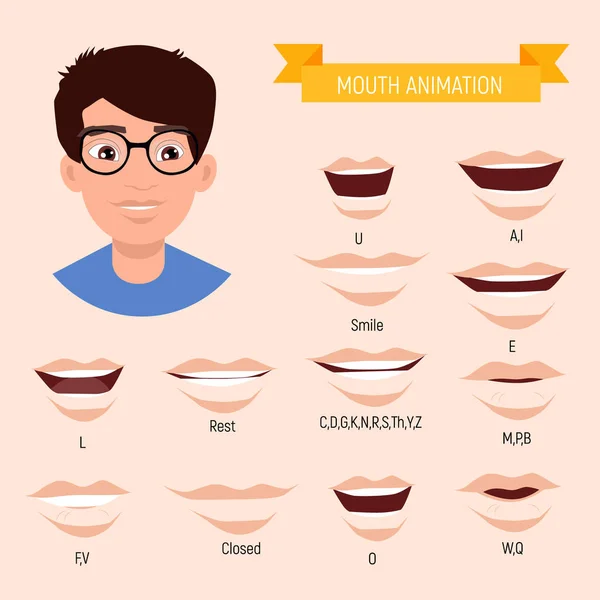 Male mouth animation. Phoneme mouth chart. Alphabet prononciation — Stock Vector