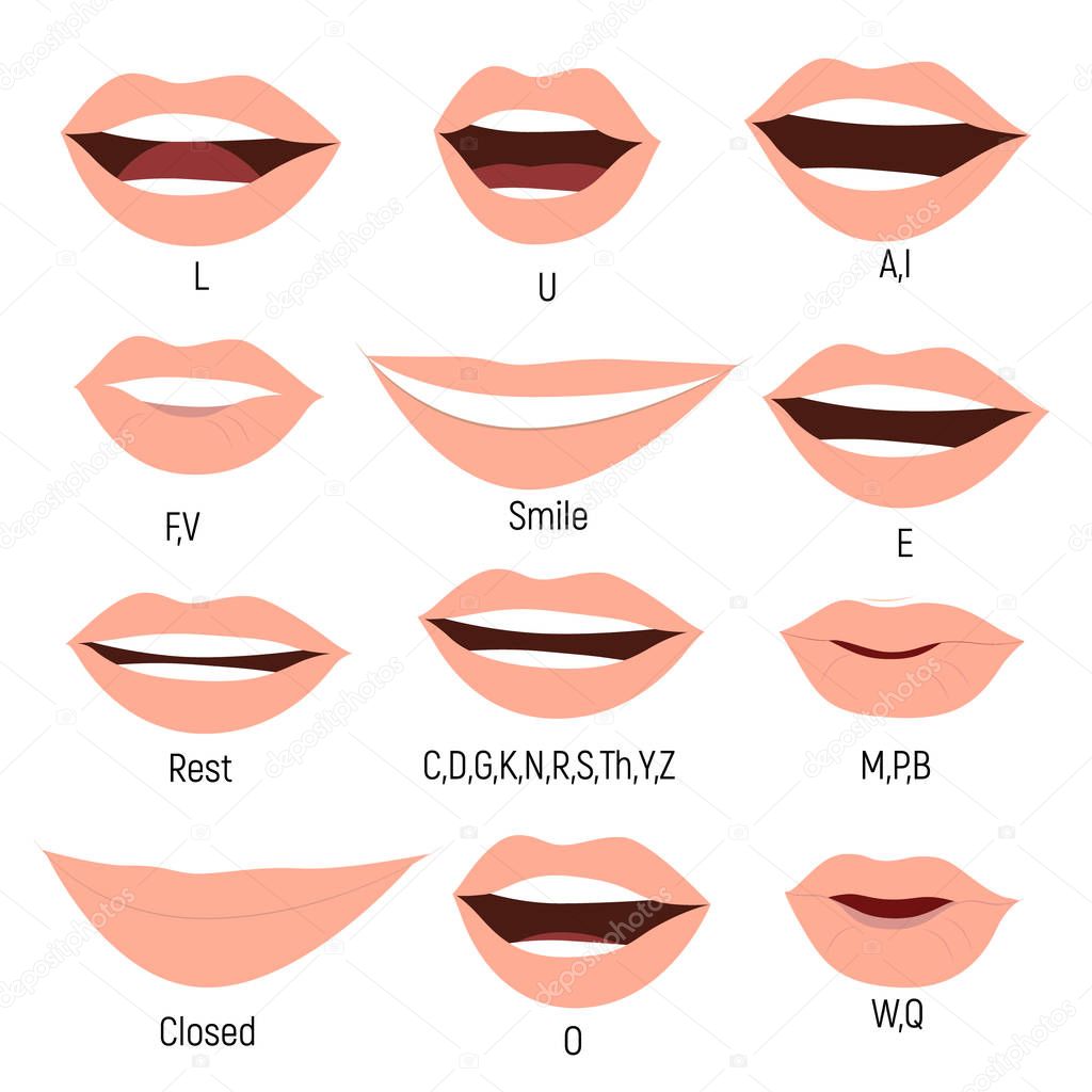 Famale mouth animation. Phoneme mouth chart. Alphabet prononciation