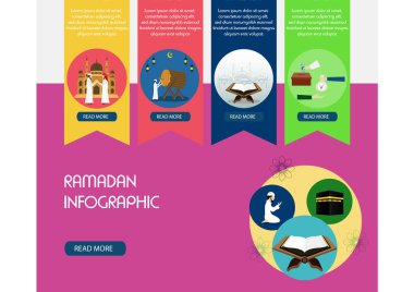 Ramazan bilgileri. Vektör tasarımı illüstrasyonu