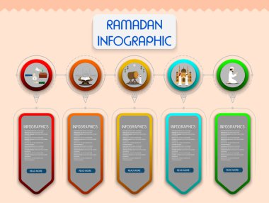 Ramazan bilgileri. Vektör tasarımı illüstrasyonu