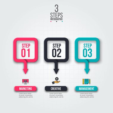 İş veri görselleştirmesi.