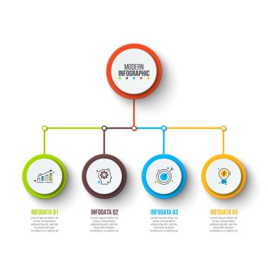 İş veri görselleştirmesi.