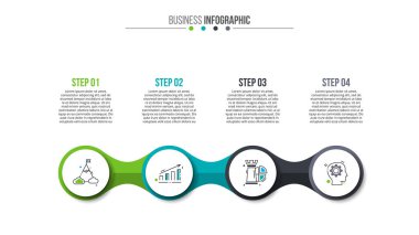 İş veri görselleştirmesi.
