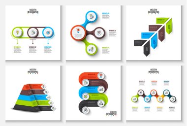 İş veri görselleştirmesi.