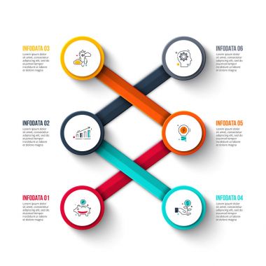 İş veri görselleştirmesi.