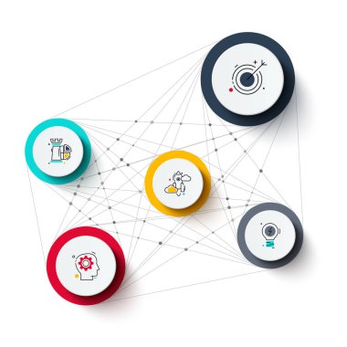 İş veri görselleştirmesi.