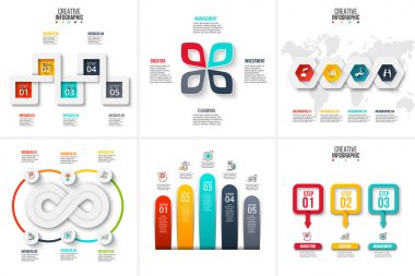 İş veri görselleştirmesi.