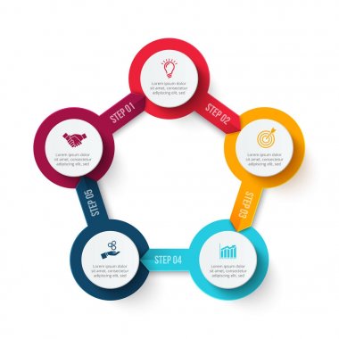 Bilgi için vektör çember ögesi. Döngü şeması, grafik, sunum ve yuvarlak çizelge için şablon. 5 seçenekli iş konsepti, parçalar, adımlar veya süreçler. Soyut arkaplan.