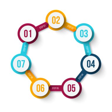 Infographic için vektör daire öğe. Döngü diyagramı, grafik, sunum ve yuvarlak grafik şablonu. 7 seçenekleri, parçalar, adımları veya işlemleri ile iş kavramı. Arka plan.