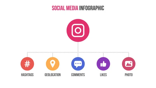 Estatística de fotos online vetorial. Infográfico de mídia social . —  Vetores de Stock