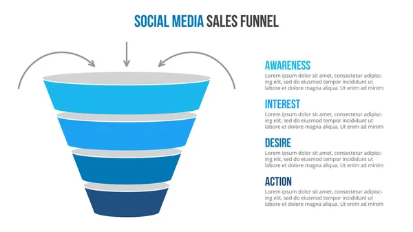 Vektor Social Media Vertriebstrichter Infografik. Präsentationsvorlage. — Stockvektor