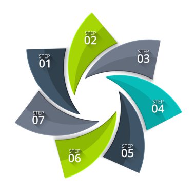 Vektör diyagramı iş Infographic için bükülmüş. Döngü diyagramı 7 adımlar, seçenekleri, parçalar veya işlemlerin ile soyut unsuru.