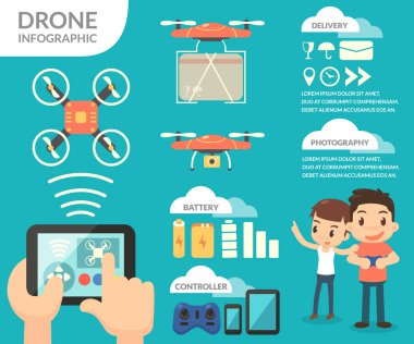 Drone bilgi-grafik. Bir adam bir dron kontrol.
