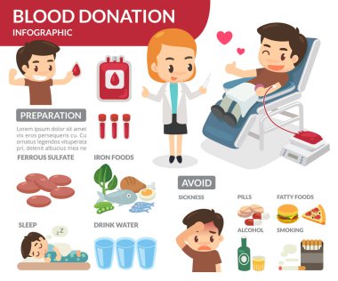 Kan bağışı. Bir adam onun kan bağış.