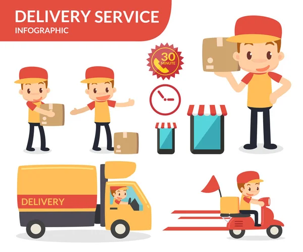 Delivery service. Foodservice. Transportation. — Stock Photo, Image
