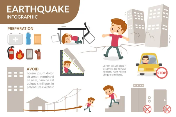 地震を生き残る方法。地震のインフォグラフィック。地震の兆候。危険. — ストック写真