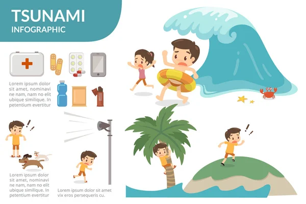 Инфографика выживания при цунами . — стоковое фото
