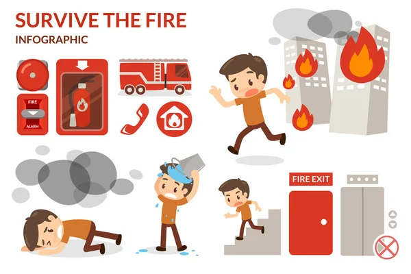 Cómo sobrevivir del fuego . —  Fotos de Stock