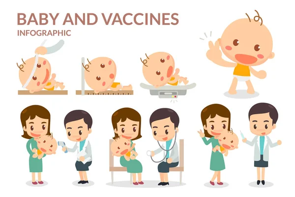Dziecko i szczepionek. Szczepienia. — Zdjęcie stockowe