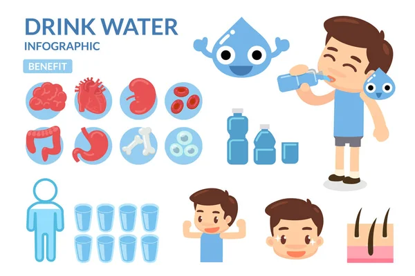 Pij wodę. Ciała i wody. Korzyści z wody. — Zdjęcie stockowe