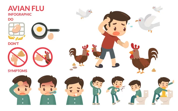 Madárinfluenza infographic. — Stock Fotó