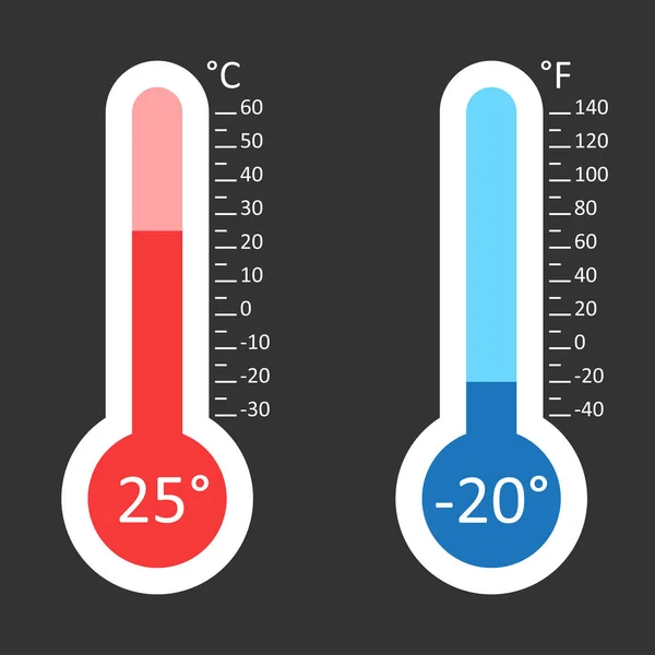 Κελσίου και Φαρενάιτ εικονίδιο θερμόμετρα με διαφορετικά επίπεδα. Επίπεδη διανυσματικά εικονογράφηση απομονώνονται σε μαύρο φόντο. — Διανυσματικό Αρχείο