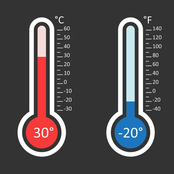 Celsius and Fahrenheit thermometers icon with different levels. Flat vector illustration isolated on black background. — Stock Vector