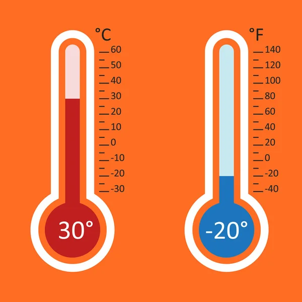 Icono de termómetros. Objetivo ilustración vectorial plana aislada sobre fondo naranja . — Archivo Imágenes Vectoriales