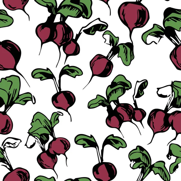 turp desenle