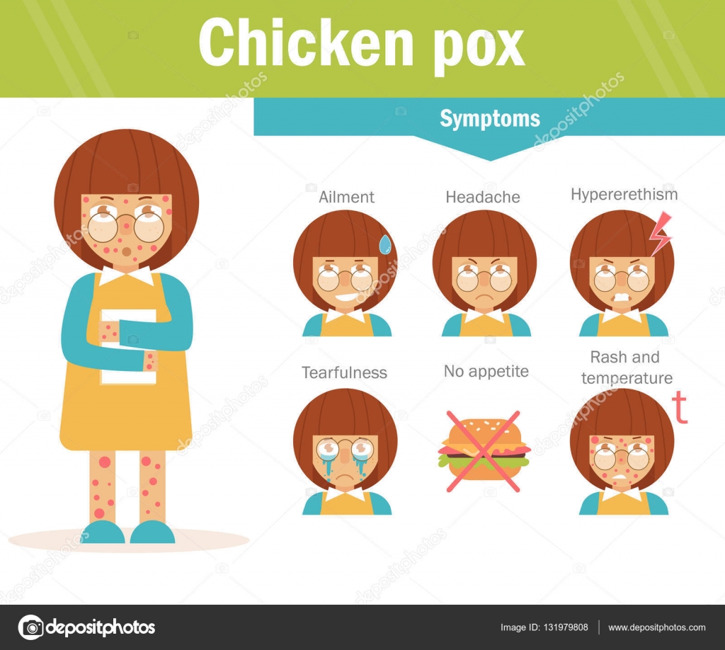 fowl pox vaccination in turkey clipart