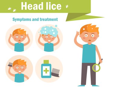 Head lice. Symptoms and treatment clipart