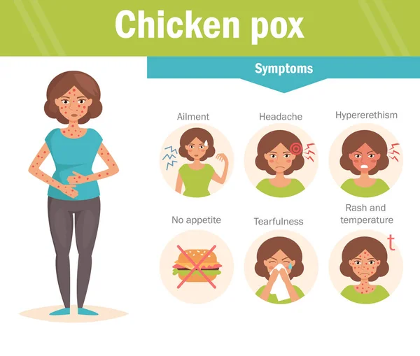 Chicken pox. Vector. Cartoon — Stock Vector