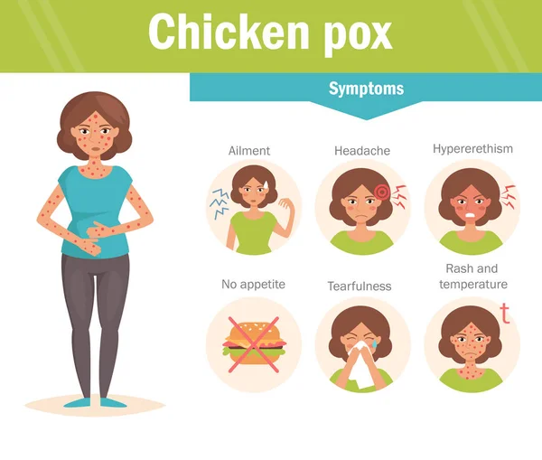 鸡痘。矢量。卡通 — 图库矢量图片