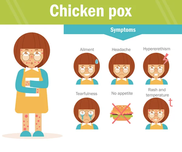527 Chickenpox Vectors - Free & Royalty-free Chickenpox Vector Images